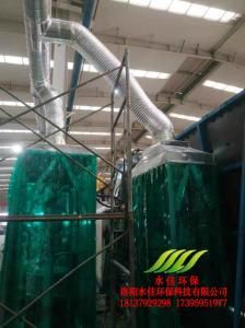 汝陽優克玻璃有限公（gōng）司廢氣處理