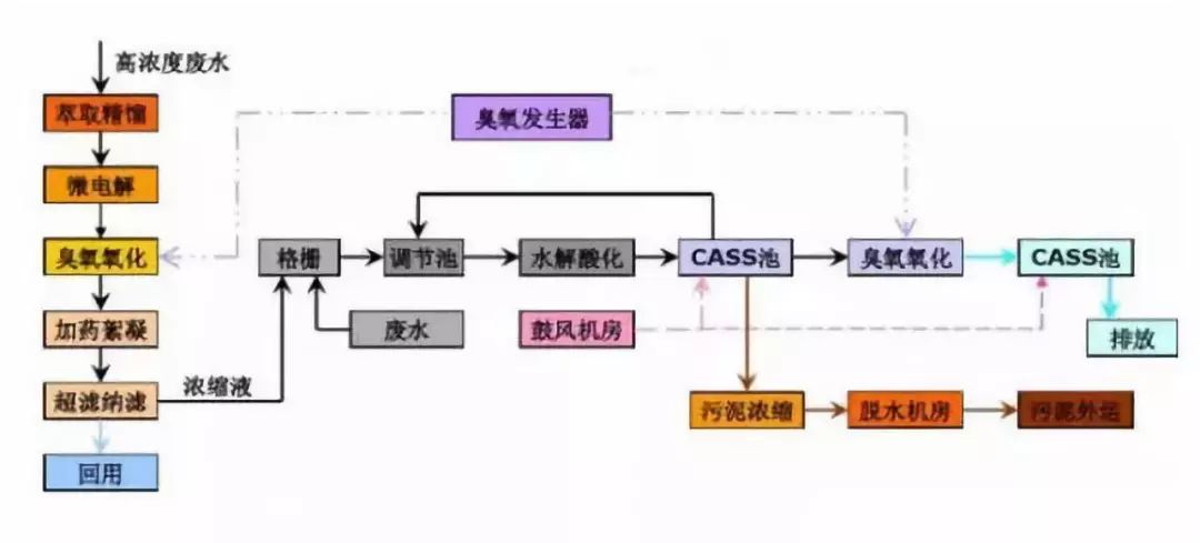 1631498805737602.jpg 1631498805737602.jpg